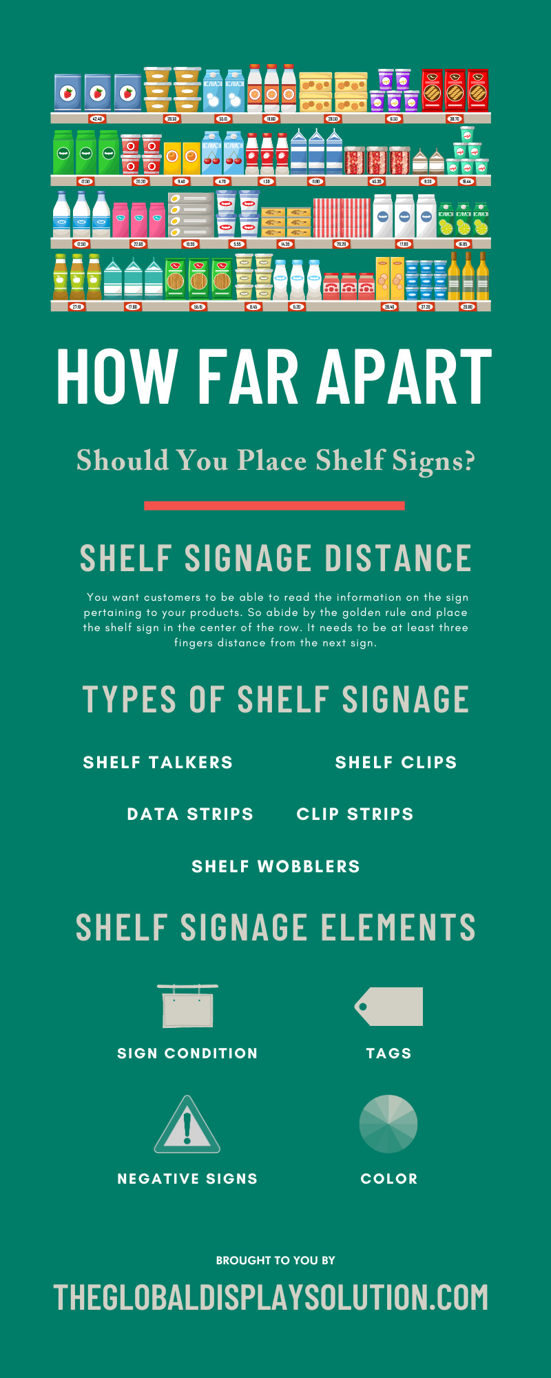 How Far Apart Should You Place Shelf Signs?