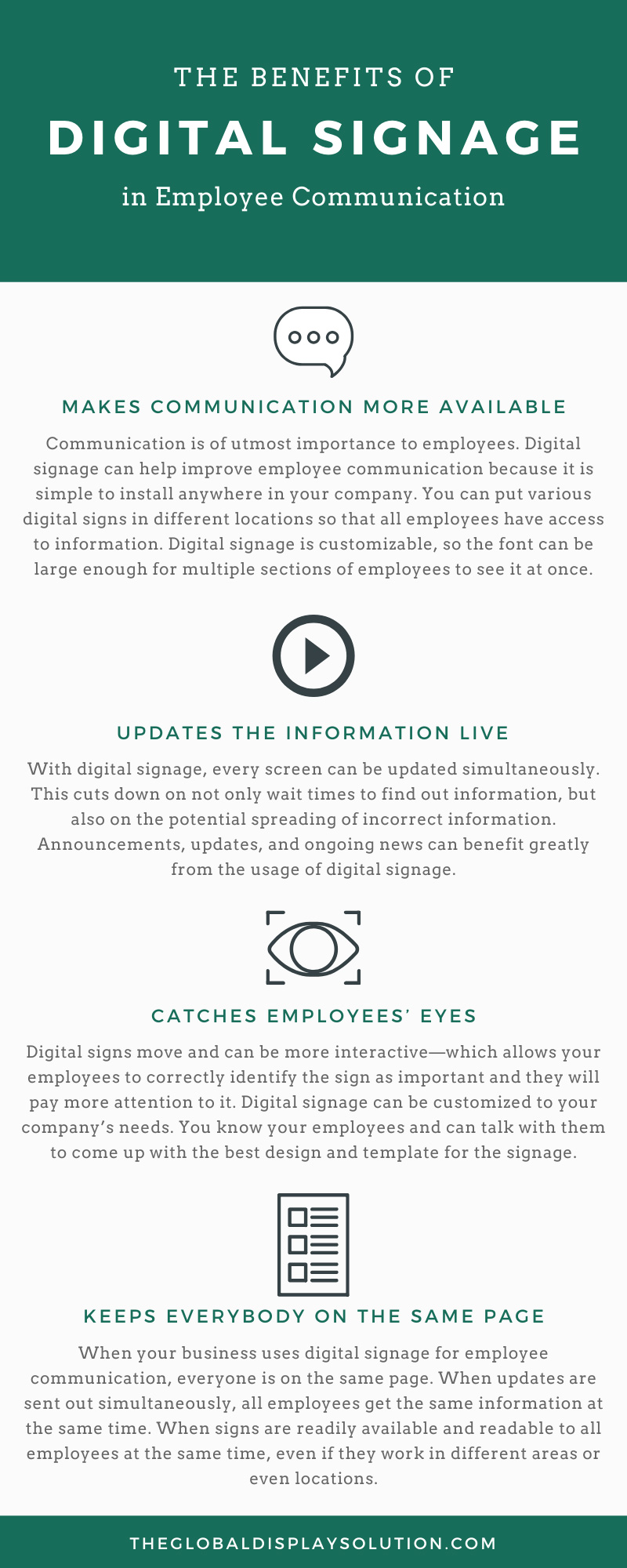 Digital Signage in Employee Communication