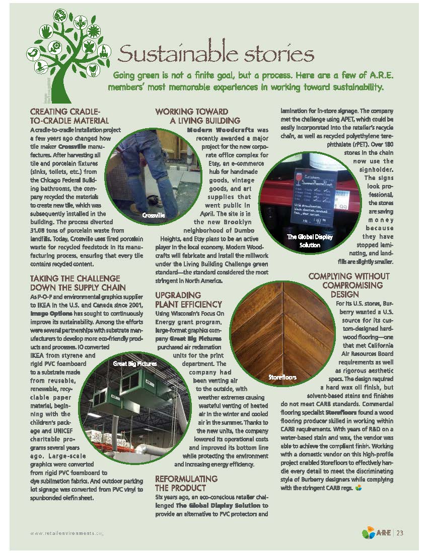 Sustainable Stories Sustainable Stories